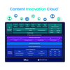 The platform to power content innovation