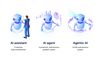 Graphic defining AI assistants, AI agents and agentic AI
